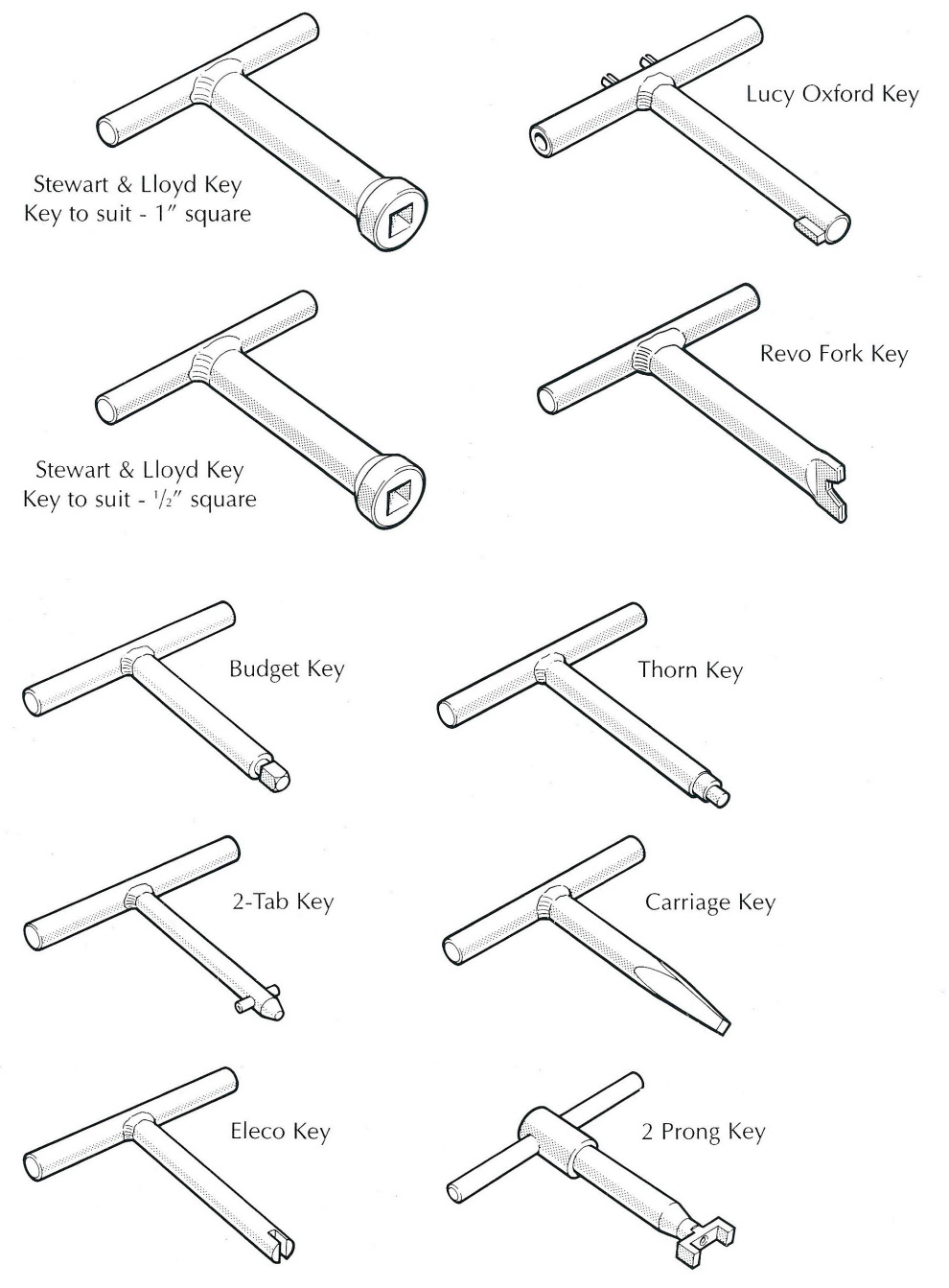 Keys