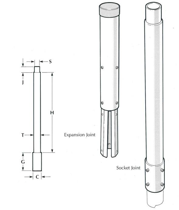 Post Extension